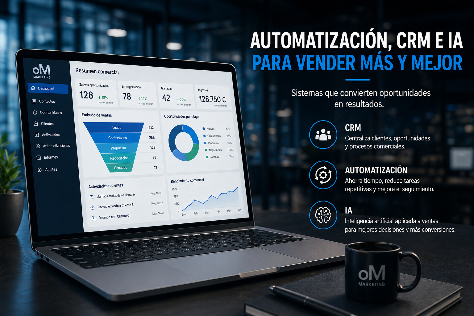 Automatización de ventas con IA y CRM para PYMES en España